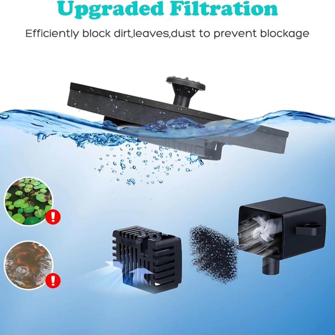 🌞 Solar Fountain Pump – Floating Water Feature for Garden, Pond, Pool & Patio Décor