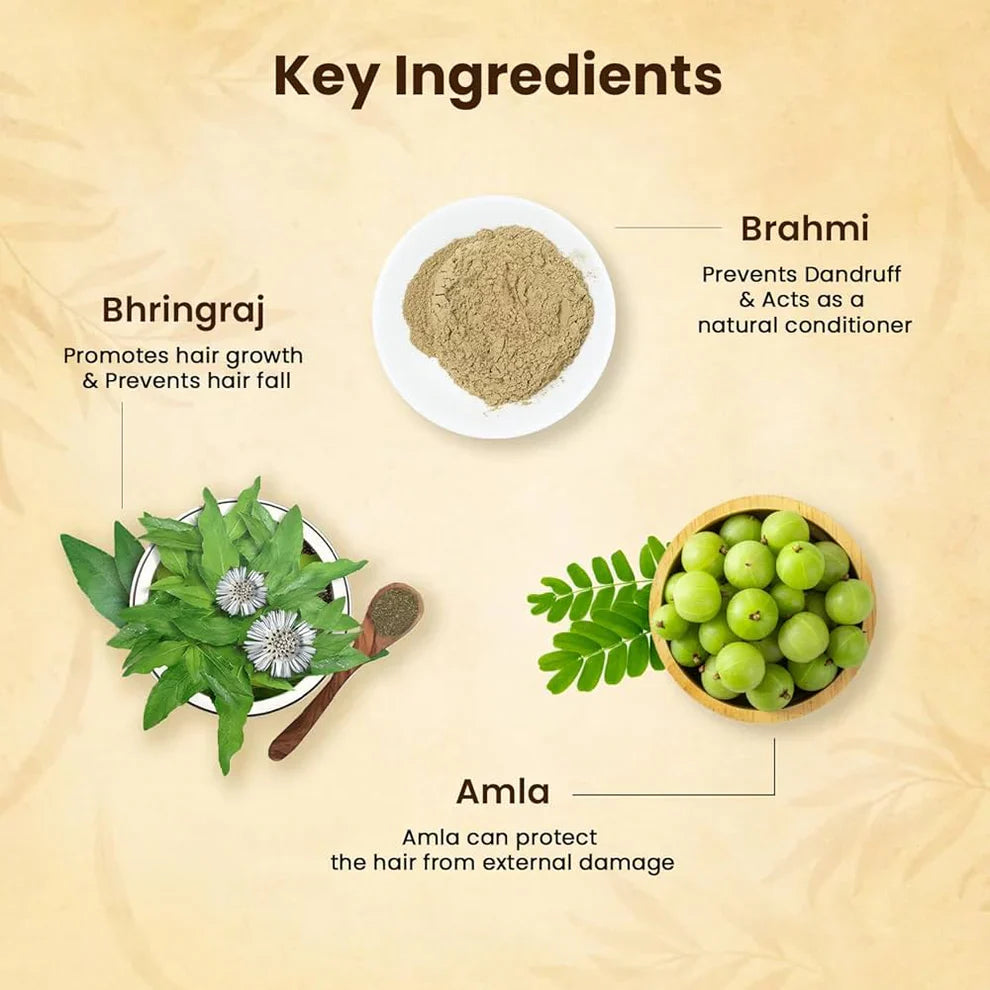 Jamalgota Powder for Hair Growth, Natural Skin & Hair Solution 🌱✨ (Buy 1 Get 1 Free🔥🔥)